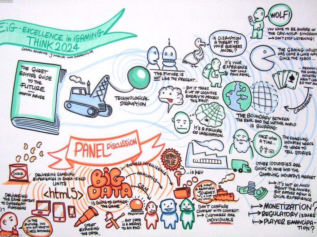 ល្បែងស៊ីសងអនឡាញ៖ អ្វីដែលអ្នកគួរតែស្គាល់